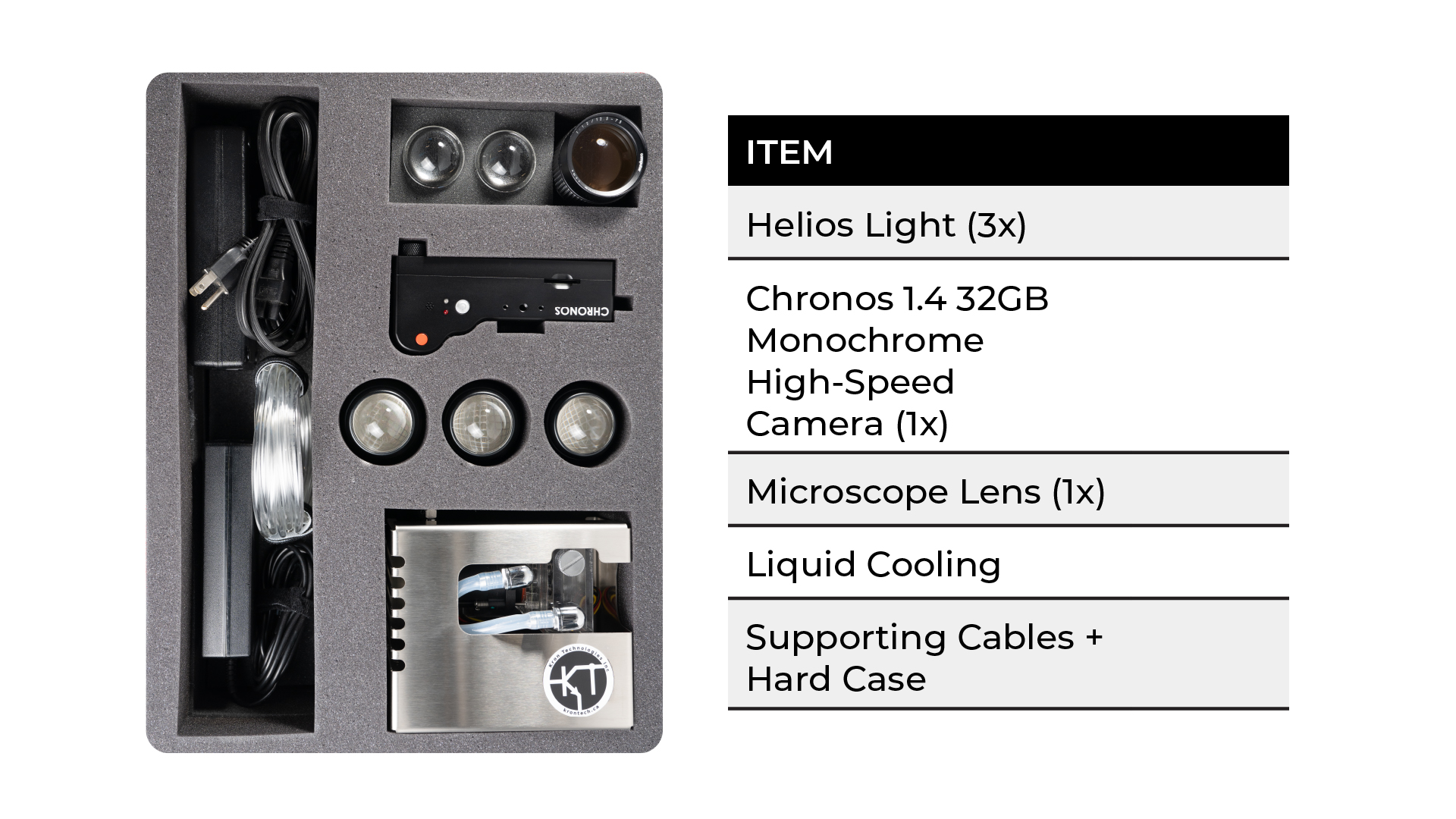 Helios Welding Light Kit Contents